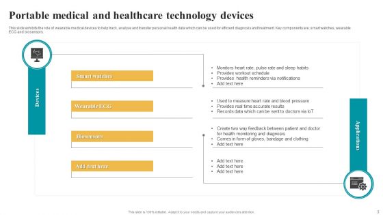 Healthcare Technology Ppt PowerPoint Presentation Complete Deck With Slides