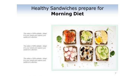 Healthy Food Diet Healthy Diet Green Tea Ppt PowerPoint Presentation Complete Deck