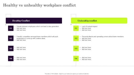 Healthy Vs Unhealthy Workplace Conflict Microsoft PDF