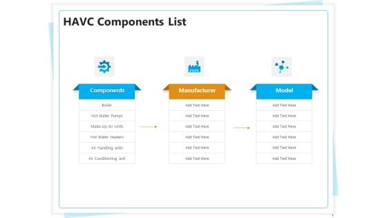 Heating Ventilation And Air Conditioning Installation HAVC Components List Ppt Outline Guidelines PDF