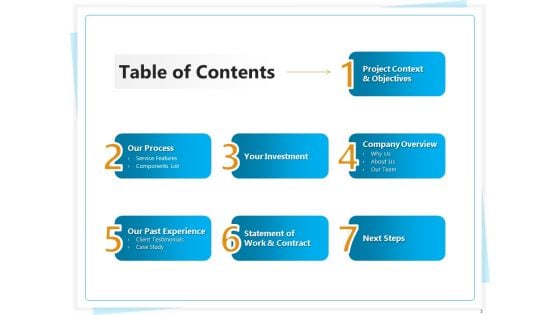 Heating Ventilation And Air Conditioning Installation Proposal Ppt PowerPoint Presentation Complete Deck With Slides