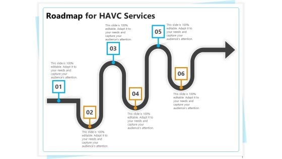 Heating Ventilation And Air Conditioning Installation Roadmap For HAVC Services Ppt Model Ideas PDF