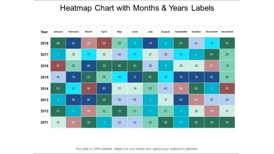 Heatmap Chart With Months And Years Labels Ppt PowerPoint Presentation Ideas Tips