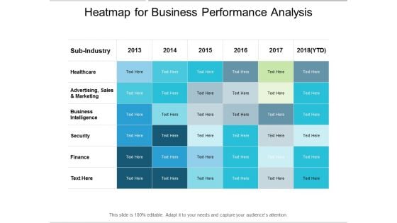 Heatmap For Business Performance Analysis Ppt PowerPoint Presentation Slides Outline