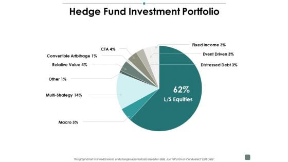 Hedge Fund Investment Portfolio Contribution Ppt PowerPoint Presentation Inspiration Clipart