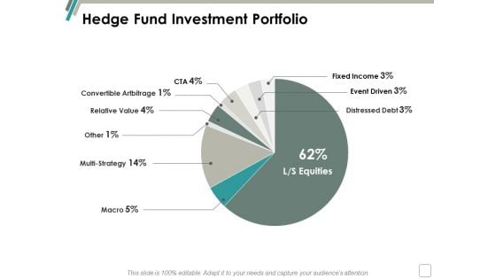 Hedge Fund Investment Portfolio Ppt Powerpoint Presentation Pictures Show