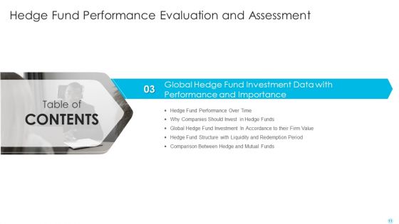 Hedge Fund Performance Evaluation And Assessment Ppt PowerPoint Presentation Complete Deck With Slides