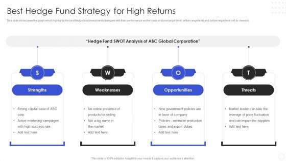 Hedge Fund Risk Management Best Hedge Fund Strategy For High Returns Inspiration PDF
