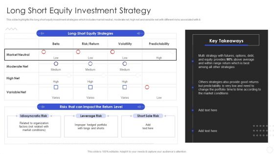 Hedge Fund Risk Management Long Short Equity Investment Strategy Icons PDF