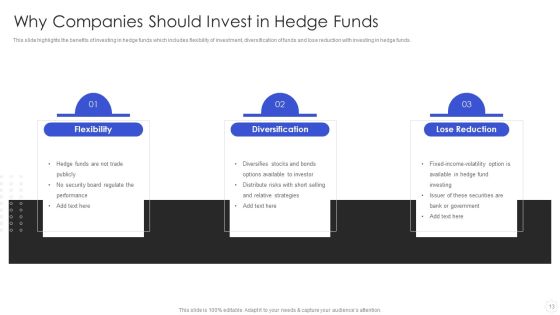 Hedge Fund Risk Management Ppt PowerPoint Presentation Complete With Slides Slide13