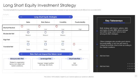 Hedge Fund Risk Management Ppt PowerPoint Presentation Complete With Slides Slide22