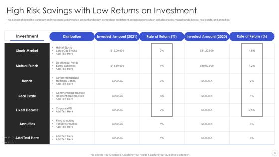 Hedge Fund Risk Management Ppt PowerPoint Presentation Complete With Slides Slide06
