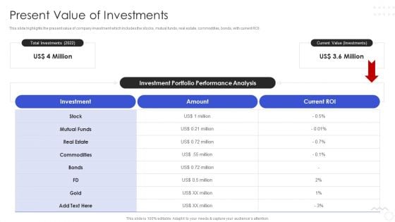 Hedge Fund Risk Management Present Value Of Investments Brochure PDF