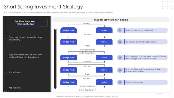 Hedge Fund Risk Management Short Selling Investment Strategy Demonstration PDF Hedge Fund Risk Management Short Selling Investment Strategy Demonstration PDF