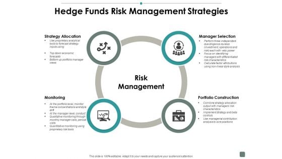 Hedge Funds Risk Management Strategies Contribution Ppt PowerPoint Presentation Infographic Template Example Topics