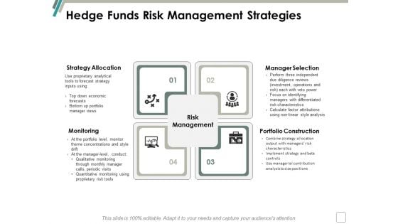 Hedge Funds Risk Management Strategies Ppt Powerpoint Presentation Infographic Template Examples