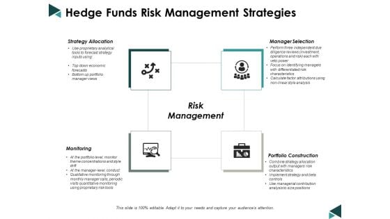 Hedge Funds Risk Management Strategies Ppt Powerpoint Presentation Model Example