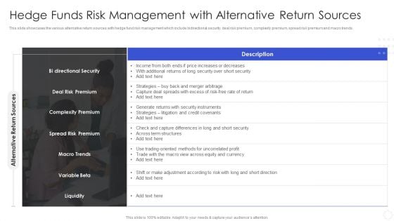 Hedge Funds Risk Management With Alternative Return Sources Template PDF