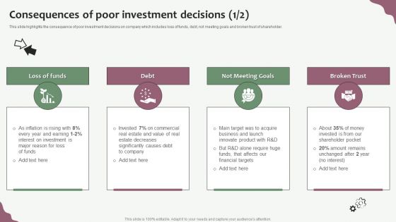 Hedge Funds Trading And Investing Strategies Consequences Of Poor Investment Decisions Clipart PDF