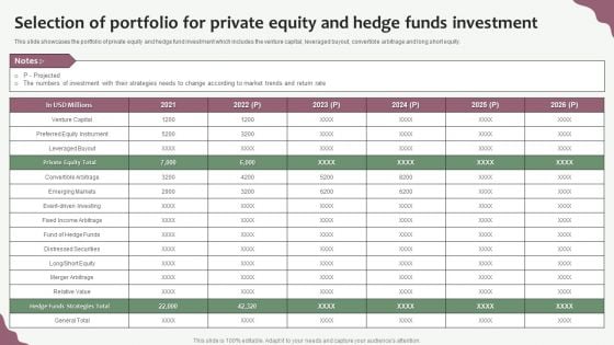 Hedge Funds Trading And Investing Strategies Selection Of Portfolio For Private Equity And Hedge Funds Investment Diagrams PDF Hedge Funds Trading And Investing Strategies Selection Of Portfolio For Private Equity And Hedge Funds Investment Diagrams PDF
