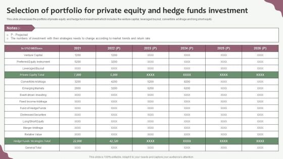 Hedge Funds Trading And Investing Strategies Selection Of Portfolio For Private Equity And Hedge Funds Investment Diagrams PDF