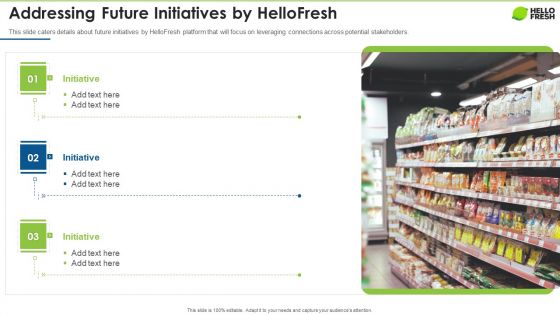 Hellofresh Capital Fundraising Addressing Future Initiatives By Hellofresh Mockup PDF