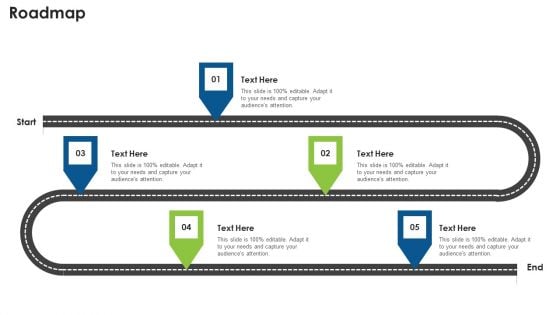 Hellofresh Capital Fundraising Roadmap Graphics PDF