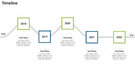 Hellofresh Capital Fundraising Timeline Background PDF