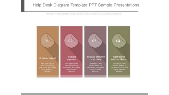 Help Desk Diagram Template Ppt Sample Presentations