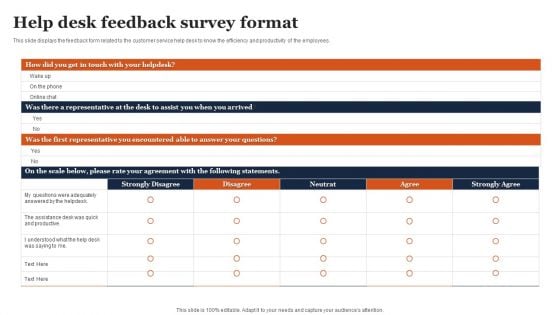 Help Desk Feedback Survey Format Ppt Visual Aids Summary PDF