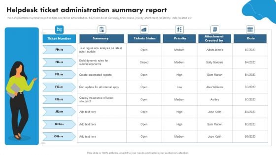 Helpdesk Ticket Administration Summary Report Ppt PowerPoint Presentation Icon Background PDF