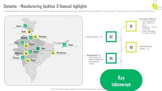 Herbal Products Company Profile Domestic Manufacturing Facilities And Financial Highlights Designs PDF