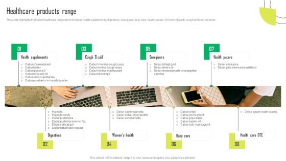 Herbal Products Company Profile Healthcare Products Range Information PDF