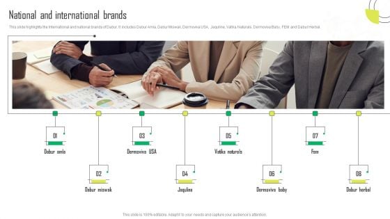 Herbal Products Company Profile National And International Brands Slides PDF Herbal Products Company Profile National And International Brands Slides PDF