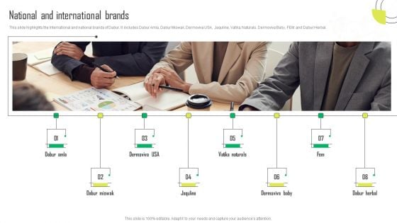 Herbal Products Company Profile National And International Brands Slides PDF