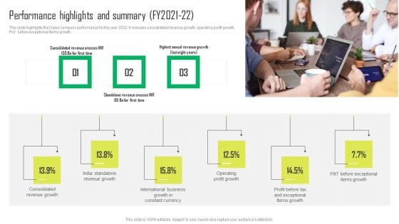 Herbal Products Company Profile Performance Highlights And Summary FY2021 22 Graphics PDF