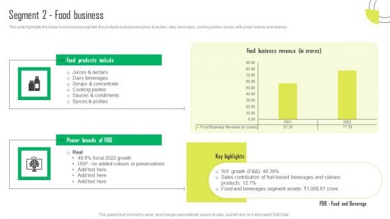 Herbal Products Company Profile Segment 2 Food Business Rules PDF