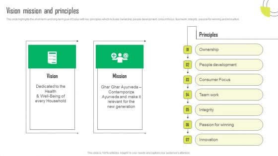 Herbal Products Company Profile Vision Mission And Principles Sample PDF