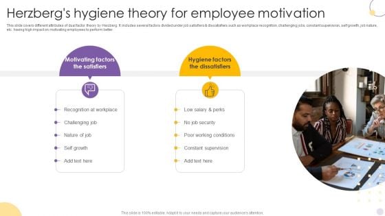 Herzbergs Hygiene Theory For Employee Motivation Professional PDF