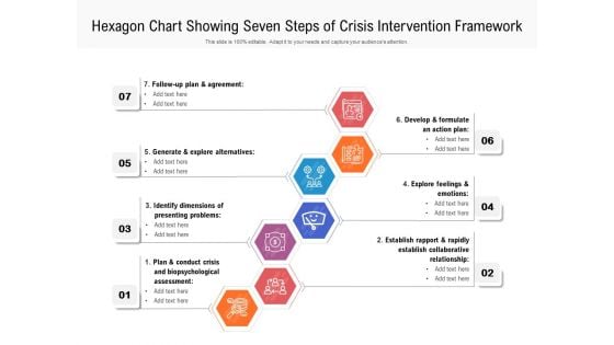 Hexagon Chart Showing Seven Steps Of Crisis Intervention Framework Ppt PowerPoint Presentation File Pictures PDF