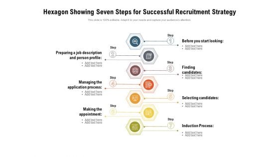 Hexagon Showing Seven Steps For Successful Recruitment Strategy Ppt PowerPoint Presentation Gallery Clipart Images PDF