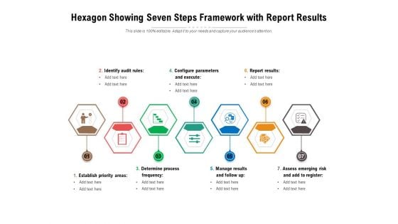 Hexagon Showing Seven Steps Framework With Report Results Ppt PowerPoint Presentation File Model PDF