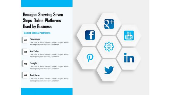 Hexagon Showing Seven Steps Online Platforms Used By Business Ppt PowerPoint Presentation Diagram Templates PDF