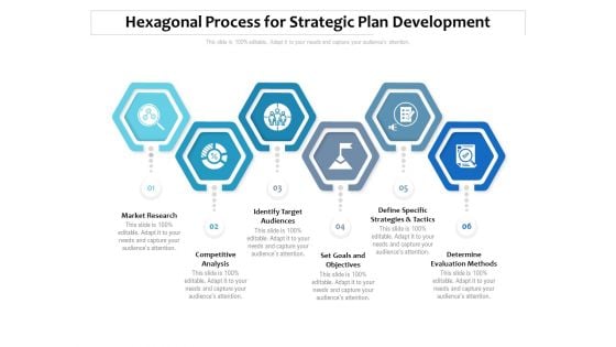 Hexagonal Process For Strategic Plan Development Ppt PowerPoint Presentation Infographic Template Gallery PDF