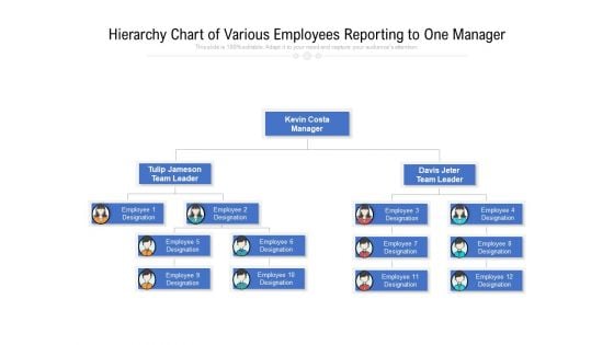 Hierarchy Chart Of Various Employees Reporting To One Manager Ppt PowerPoint Presentation Diagram Templates PDF