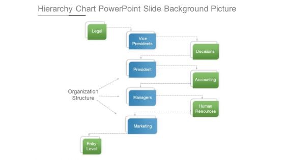 Hierarchy Chart Powerpoint Slide Background Picture