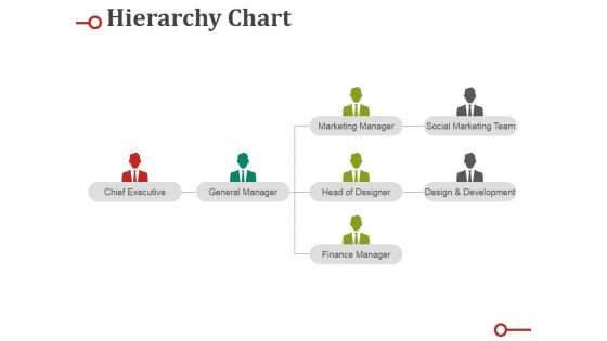 Hierarchy Chart Ppt PowerPoint Presentation Infographic Template Designs Download