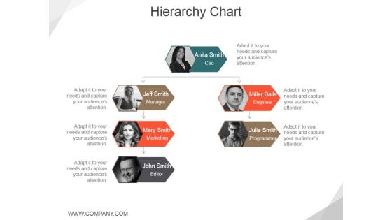 Hierarchy Chart Ppt PowerPoint Presentation Outline Ideas