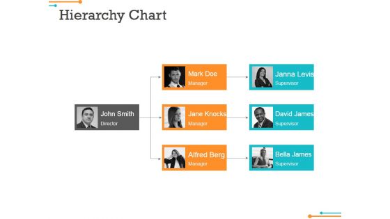 Hierarchy Chart Ppt Powerpoint Presentation Portfolio Slide Portrait