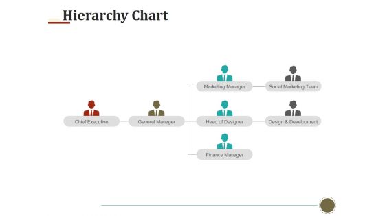Hierarchy Chart Ppt PowerPoint Presentation Styles Files Hierarchy Chart Ppt PowerPoint Presentation Styles Files